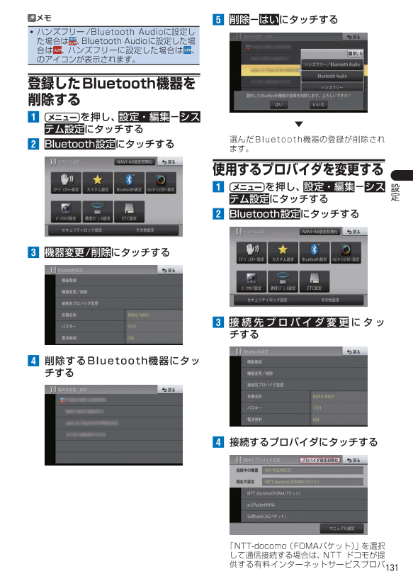 通信機器